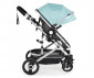 Комбинирана количка с обръщаща се седалка за новородени бебета и деца до 15кг Moni Ciara, тюркоаз с черно 110750 thumb 14