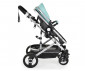 Комбинирана количка с обръщаща се седалка за новородени бебета и деца до 15кг Moni Ciara, тюркоаз с черно 110750 thumb 15