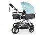Комбинирана количка с обръщаща се седалка за новородени бебета и деца до 15кг Moni Ciara, тюркоаз с черно 110750 thumb 5