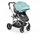 Комбинирана количка с обръщаща се седалка за новородени бебета и деца до 15кг Moni Ciara, тюркоаз с черно 110750 thumb 9