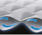 Надуваеми легла и матраци Comfort Rest INTEX 64488NP - Twin Supreme Air-Flow Airbed With Fiber-Tech Bip thumb 6
