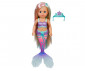 Zapf Creation 837351 - BABY Born® Mermaid thumb 2