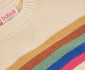 Boboli Good Things 304018/7442 - Пуловер, момиче, 2-8 г., ръст: 92-128 см. thumb 3